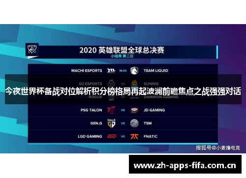 今夜世界杯备战对位解析积分榜格局再起波澜前瞻焦点之战强强对话 今夜世界杯备战对位解析积分榜格局再起波澜前瞻焦点之战强强对话