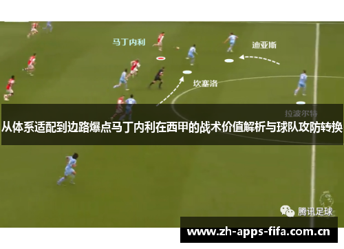 从体系适配到边路爆点马丁内利在西甲的战术价值解析与球队攻防转换 从体系适配到边路爆点马丁内利在西甲的战术价值解析与球队攻防转换